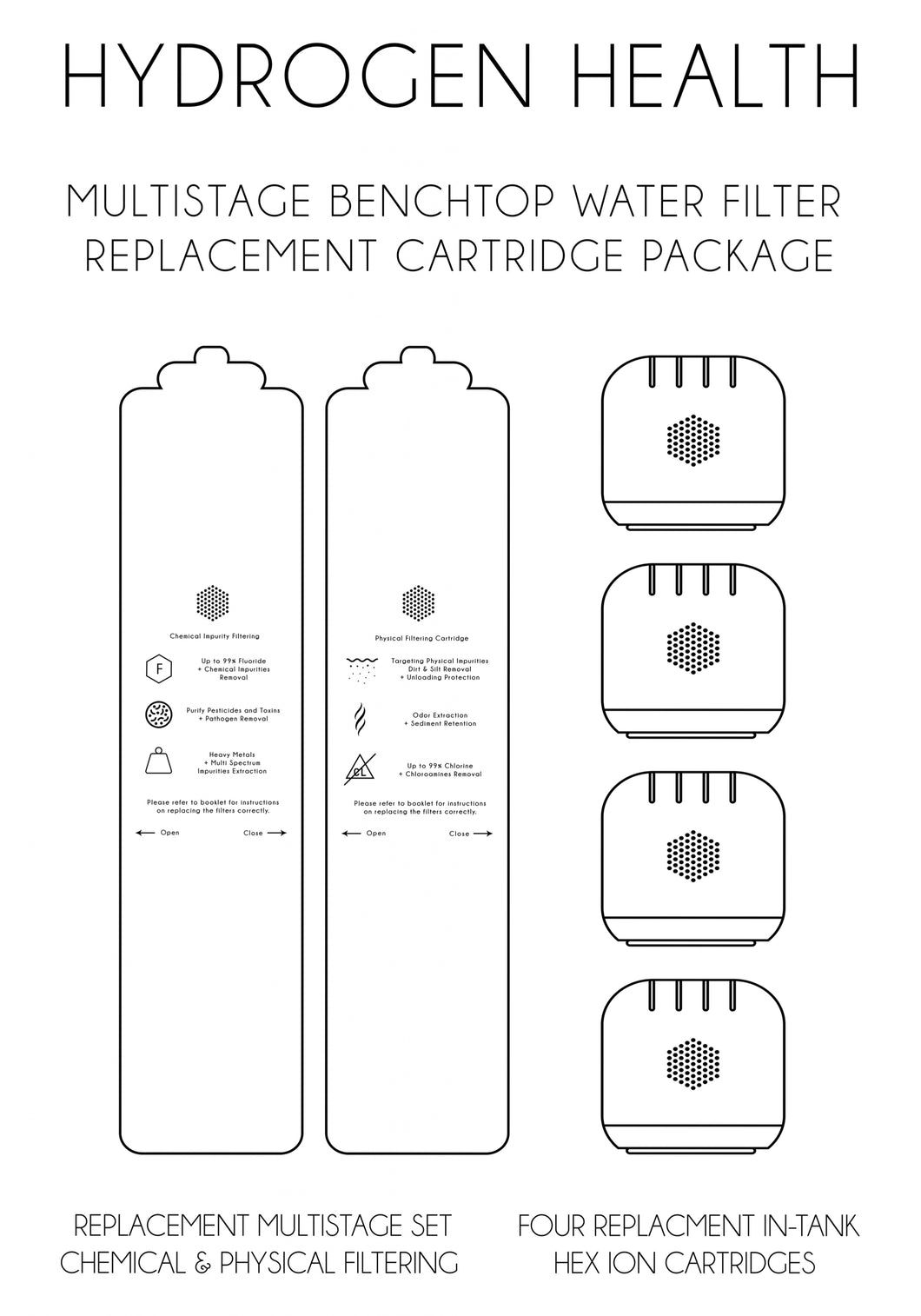 HYDROGEN HEALTH MultiStage Benchtop Water Filter Replacement Cartridge Set